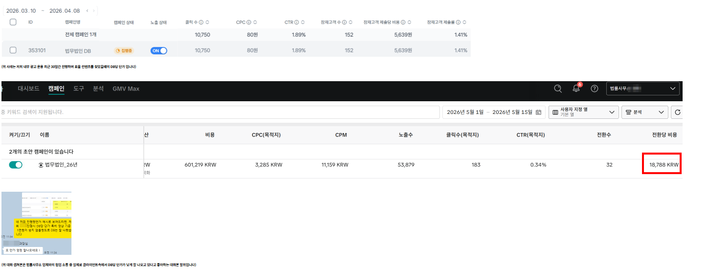 위 표의 근거가 된 법률 캠페인 두 건의 실제 광고 관리자 화면